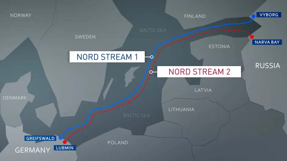 Verlauf von Nordstrem 1 und 2 - grafische Darstellung